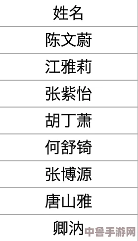“占鸾1v2”：见证绝妙对决，用户热议精彩瞬间与策略深度分析
