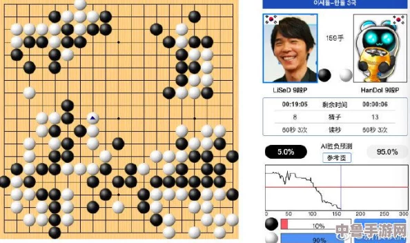 楚晚宁张腿放棋子微博图片,网友热议棋局背后的深意与精彩瞬间解析 楚晚宁张腿放棋子微博图片,网友热议棋局背后的深意与精彩瞬间解析