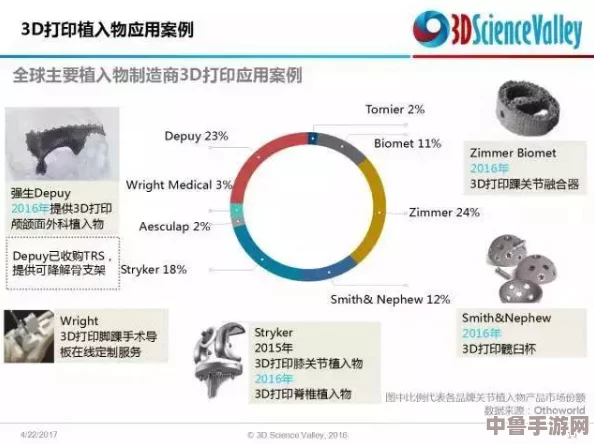 融化c1v1骨科:探索用户对治疗效果的真实反馈与深入见解,打造更贴心的医疗服务体验 融化c1v1骨科:探索用户对治疗效果的真实反馈与深入见解,打造更贴心的医疗服务体验