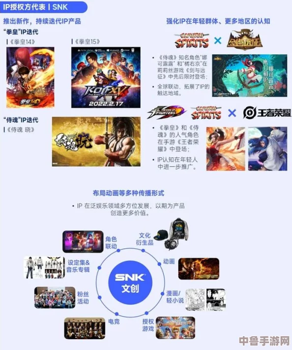 探索17c一起草国占的创新策略与用户反馈，提升游戏体验！