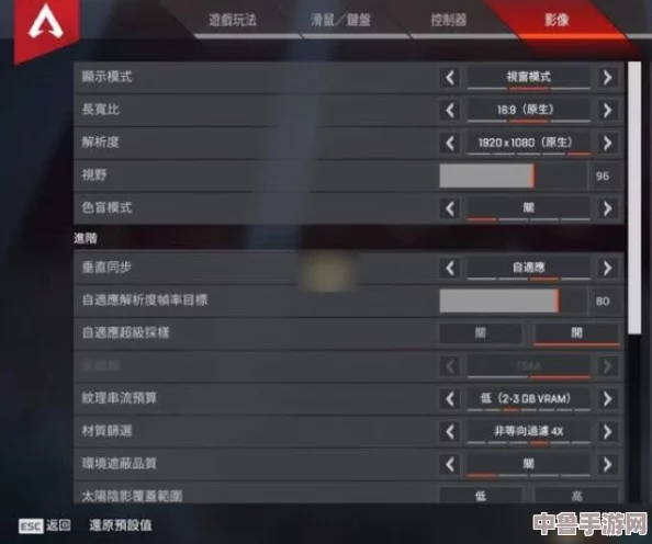 Apex配置达标却遭遇超低FPS?性能瓶颈真相! Apex配置达标却遭遇超低FPS?性能瓶颈真相!