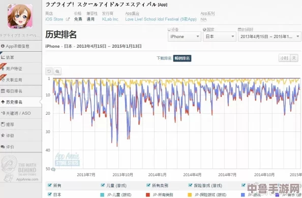 日韩A级大作来袭!精彩剧情引爆游戏圈,玩家热议不断 日韩A级大作来袭!精彩剧情引爆游戏圈,玩家热议不断