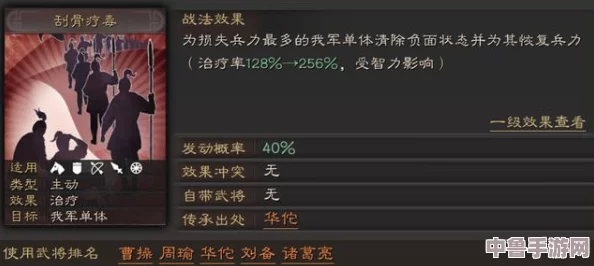 赴汤蹈火战法搭配5个核心武将:用户热议的最佳组合,助你轻松战胜强敌! 赴汤蹈火战法搭配5个核心武将:用户热议的最佳组合,助你轻松战胜强敌!