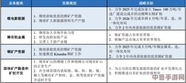 铜铜铜铜铜铜好深涩涩,用户评价揭示了深层次的复杂情感和丰富内涵,令人回味无穷 铜铜铜铜铜铜好深涩涩,用户评价揭示了深层次的复杂情感和丰富内涵,令人回味无穷