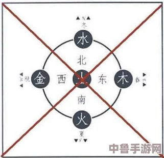 wwwwwwxxxxx：用户深度分析揭示其独特优势与潜在改进空间，激发市场竞争新思路