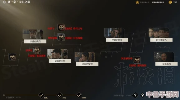 深度《纸人》:全流程图文攻略+详尽物品收集指南,解谜技巧大公开!人物关系错综复杂,剧情走向全面解析! 深度《纸人》:全流程图文攻略+详尽物品收集指南,解谜技巧大公开!人物关系错综复杂,剧情走向全面解析!