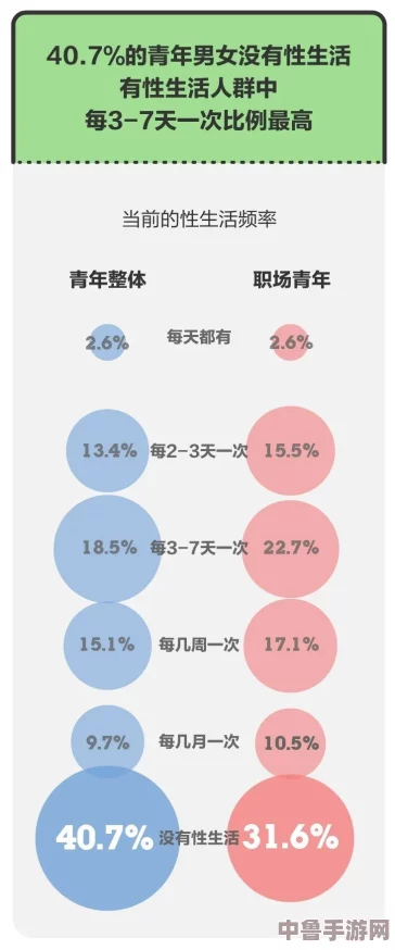 白虎嫩逼现象引发热议:年轻人对于社会压力与性观念的独特见解与评价 白虎嫩逼现象引发热议:年轻人对于社会压力与性观念的独特见解与评价