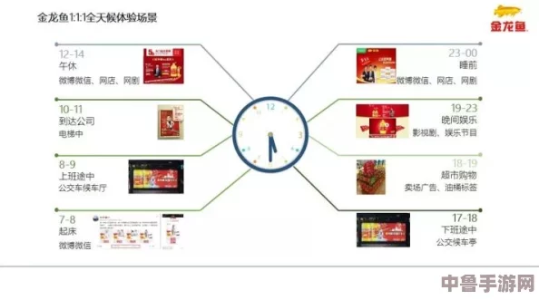 消费者如何看待精品二线三线品牌对其购买决策和品牌忠诚度的深远影响分析