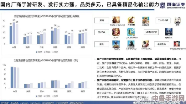 铿锵锵锵锵锵好多少海外,用户纷纷表示品质卓越,服务周到,颇具吸引力与竞争力! 铿锵锵锵锵锵好多少海外,用户纷纷表示品质卓越,服务周到,颇具吸引力与竞争力!
