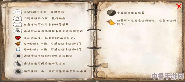 乞丐逆袭之路:全攻略解锁《乞丐模拟器》新手速成+属性技能天赋详解&独家试玩技巧分享! 乞丐逆袭之路:全攻略解锁《乞丐模拟器》新手速成+属性技能天赋详解&独家试玩技巧分享!