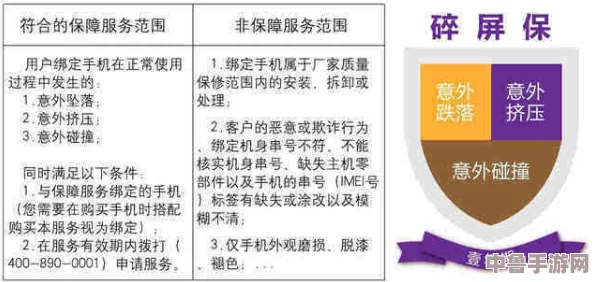 蜜芽永不失联，让用户真实体验看见信任与关怀，打破沟通障碍，建立长久连接