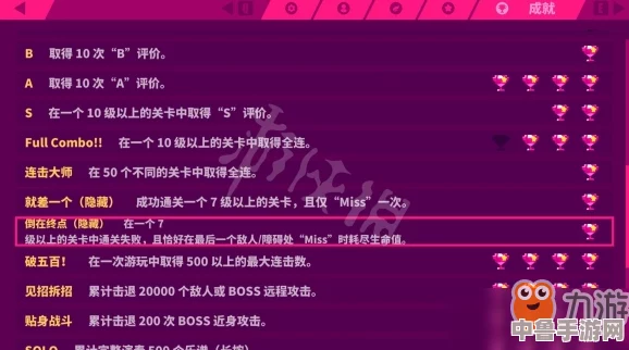 解锁原神隐藏荣耀：承蒙惠顾成就全攻略与深度玩法