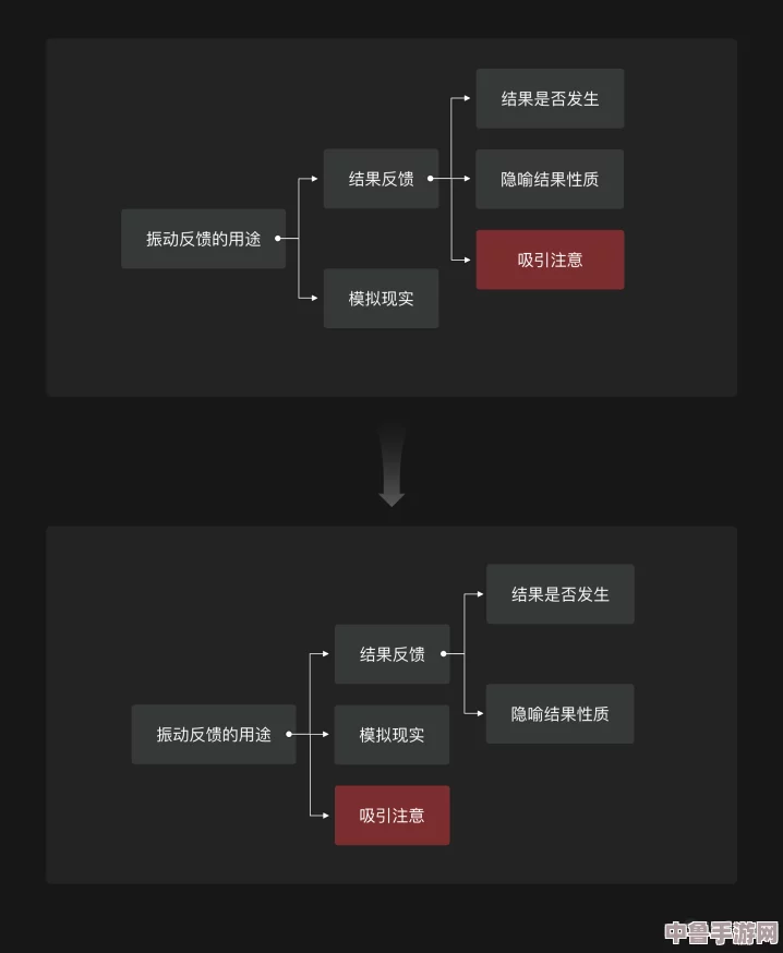 操逼了软件:用户体验真实反馈与深度分析,揭示其应用潜力与改进建议 操逼了软件:用户体验真实反馈与深度分析,揭示其应用潜力与改进建议