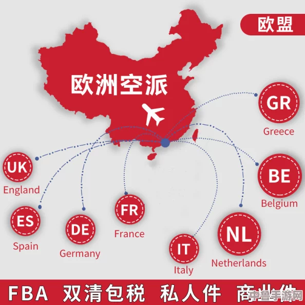 欧亚尺码专线欧洲b1b1免费，一键开启时尚之旅，畅享跨境购物新体验