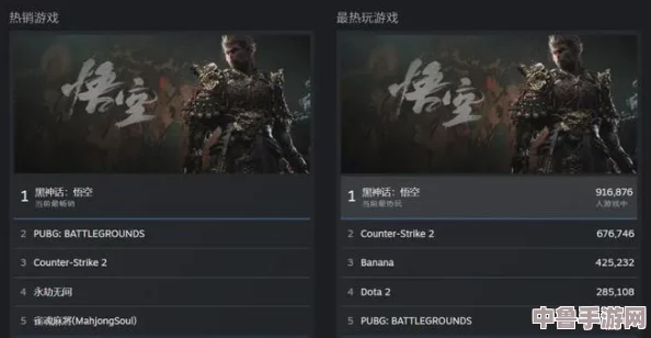 黑悟空能不能增加爆率？探讨其影响与玩家反馈的真实体验与见解