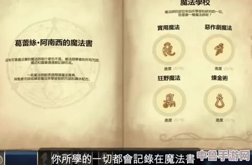 深度解析:魔法世界的物极必反法则,基础按键精通+全剧情流程图文攻略指南 深度解析:魔法世界的物极必反法则,基础按键精通+全剧情流程图文攻略指南
