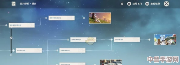 深入解析三角战略：角色特性全，攻略指南助通关全流程章节与角色成长之路