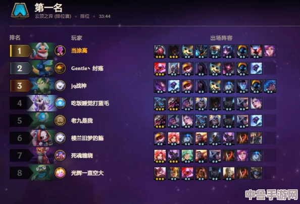 云顶之弈策略:高效升星技巧,助你战场称霸! 云顶之弈策略:高效升星技巧,助你战场称霸!