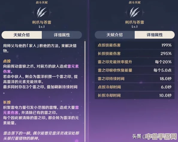 原神角斗士套装爆率飙升之地与高效获取策略大公开 原神角斗士套装爆率飙升之地与高效获取策略大公开