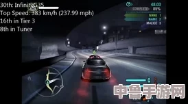 《极品飞车22》高速激情存档秘境,一键直达保存位置! 《极品飞车22》高速激情存档秘境,一键直达保存位置!