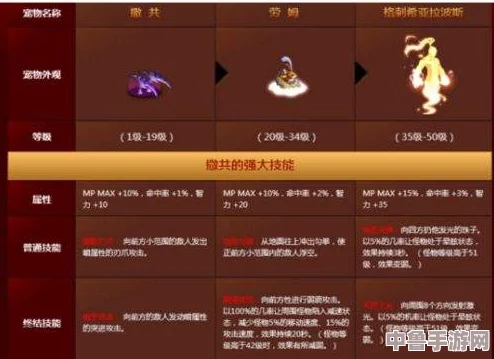 高效攻略:如何迅速刷取稀有饰金盾,速通秘籍大公开! 高效攻略:如何迅速刷取稀有饰金盾,速通秘籍大公开!