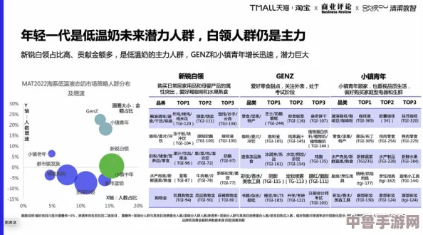 暗黑破坏神4：与前作3代相比的革新与差异深度剖析！