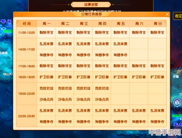 梦幻西游：副本刷新周期全解析，助你精准规划游戏时光！
