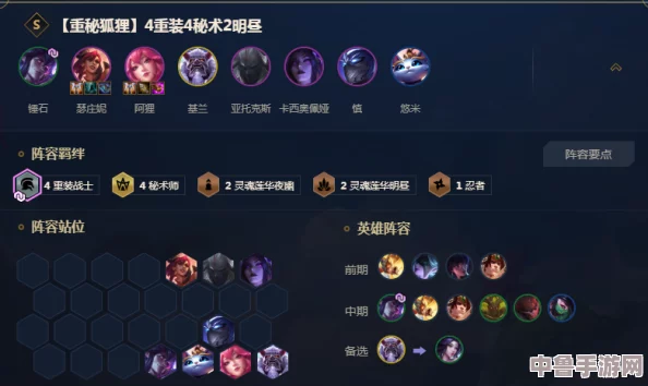 云顶之弈S12赛季全新羁绊全览图：解锁策略搭配，登顶荣耀之路！