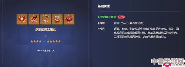 原神玩家必看!高效刷取魔女四件套攻略与秘境 原神玩家必看!高效刷取魔女四件套攻略与秘境