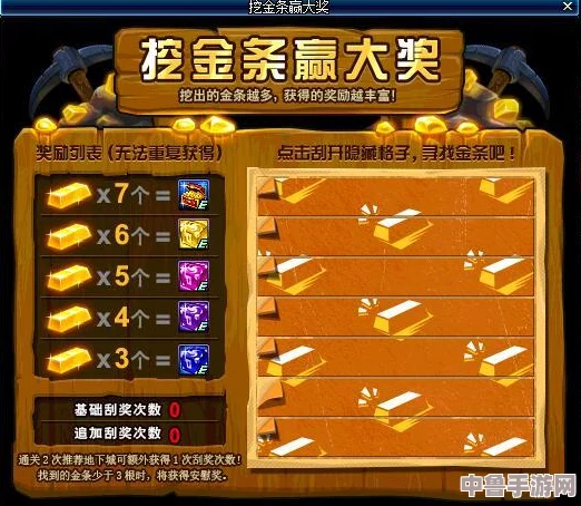 DNF深度攻略：守护珠高效升级技巧与策略