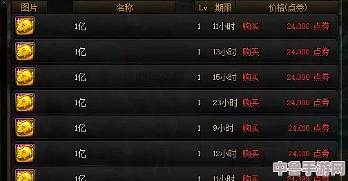 Apex 6700金币的真实货币价值，游戏内财富大转换！