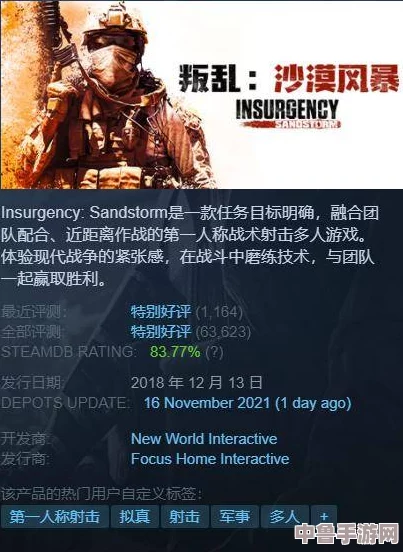 《四海兄弟2:终极悲剧·吉米沉沦录》— 饮酒误终身,全章悲歌震撼上演! 《四海兄弟2:终极悲剧·吉米沉沦录》— 饮酒误终身,全章悲歌震撼上演!