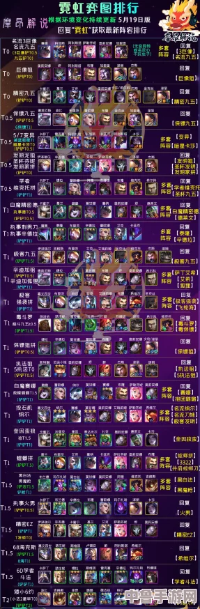 云顶之弈S6.5新纪元：解锁巨像狙神终极玩法，强势阵容攻略来袭！