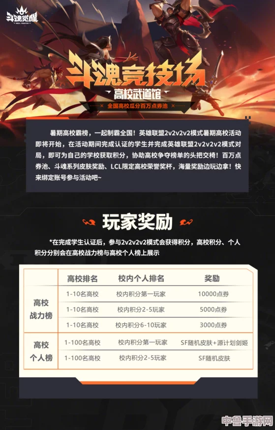 激战斗魂竞技场：最新胜率排行榜单，谁将登顶荣耀之巅？