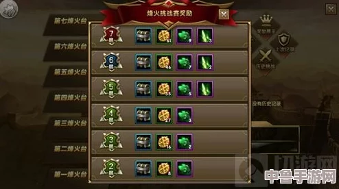 解锁圣殿骑士2：深入玩法指南，掌握战斗与解谜技巧！