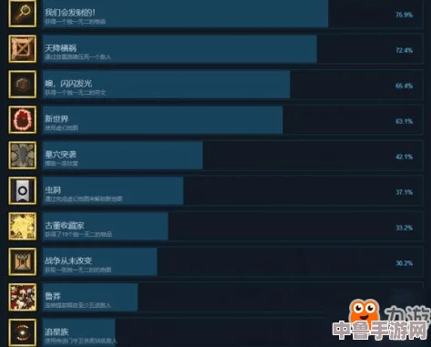 解锁全新维度:《Changed》中文成就大全及达成秘籍汇总 解锁全新维度:《Changed》中文成就大全及达成秘籍汇总