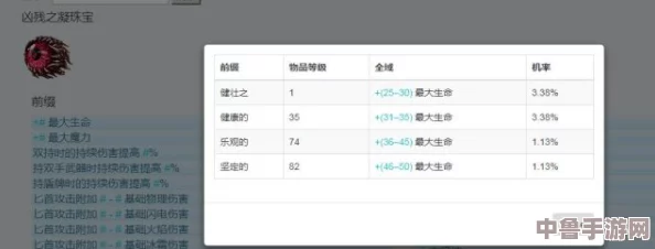 《流放之路》深度攻略：一键解锁装备属性查询技巧，打造专属神装秘籍！
