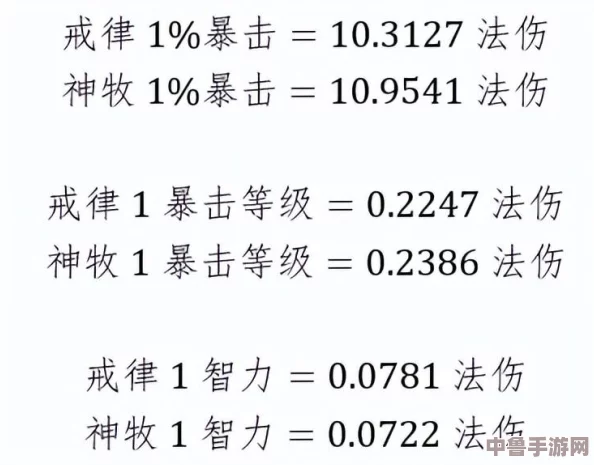 力量与法伤转换奥秘：1点力量究竟等价多少法伤比例？