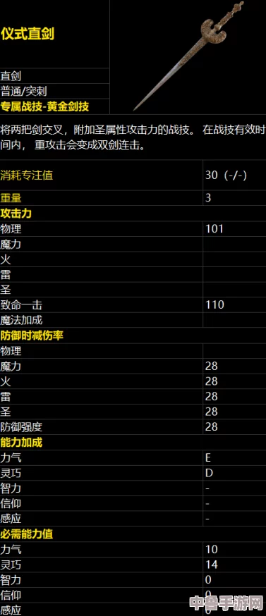 艾尔登法环好友联机是否存在等级门槛？