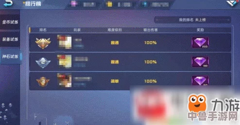 茂知之壳通关秘籍：详细步骤助你轻松征服难关！