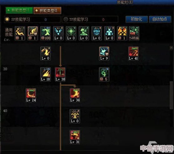 DNF剑宗攻略：顶级护石符文最强搭配策略