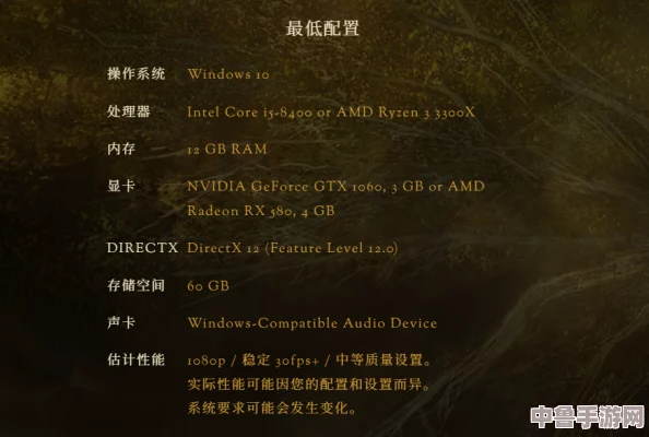 解决艾尔登法环(老头环)卡顿掉帧,流畅游戏秘籍大公开! 解决艾尔登法环(老头环)卡顿掉帧,流畅游戏秘籍大公开!