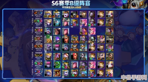 云顶之弈S11强势回归!天将永恩阵容引领新纪元,策略对决再燃激情! 云顶之弈S11强势回归!天将永恩阵容引领新纪元,策略对决再燃激情!