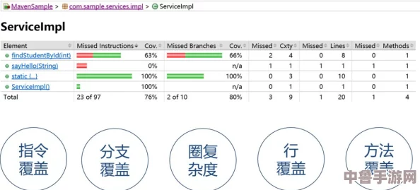 超能融合0.1.2震撼更新:新增特性与性能飞跃全览! 超能融合0.1.2震撼更新:新增特性与性能飞跃全览!