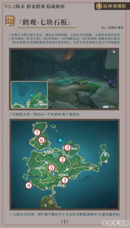 《原神》全石板隐藏位置,踏遍七国寻觅神秘石板之旅! 《原神》全石板隐藏位置,踏遍七国寻觅神秘石板之旅!