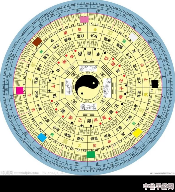 风之寻宝罗盘的神秘合成之道：步骤详解与技巧分享！