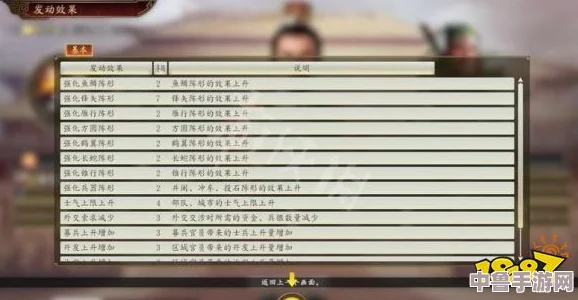 《三国志14》深度攻略：高效赚钱策略与城市繁荣发展蓝图