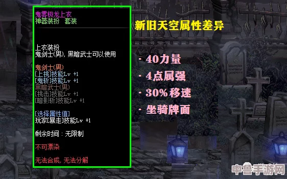 深度解析：DNF中疲劳值燃烧机制，究竟是否值得投入？