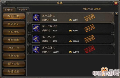 雷神前期崛起必备!精选圣遗物搭配推荐,助力雷霆战神横扫战场! 雷神前期崛起必备!精选圣遗物搭配推荐,助力雷霆战神横扫战场!