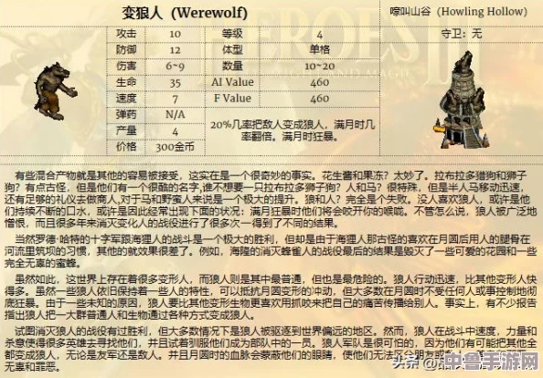 《魔法门之英雄无敌3》高清版全兵种深度剖析：WOG女巫专属策略指南